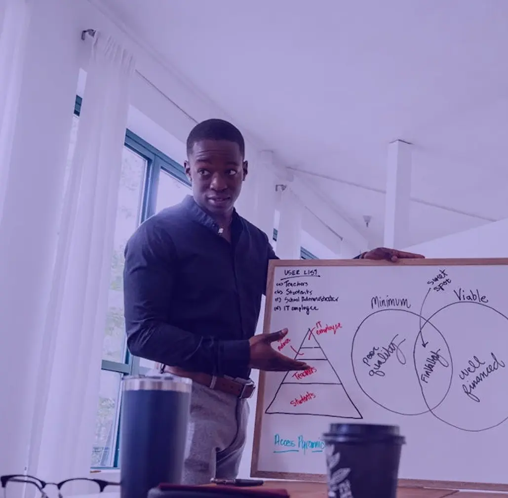 Human Resource Management